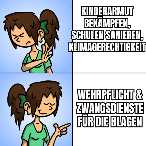 *Drake Format aber mit Frau*
Ne: Kinderaemut bekämpfen, Schulen sanieren, Klimagerwchtigkeit
ja: Wehrpflicht & Zwangsdienste für die Blagen