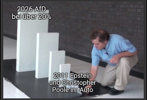 Ein Pedoboy und die ganze Rechte